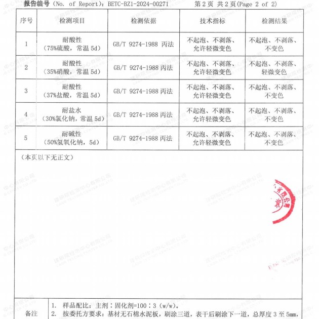 辽源重防腐地坪,辽源超强耐腐蚀涂料产品图4